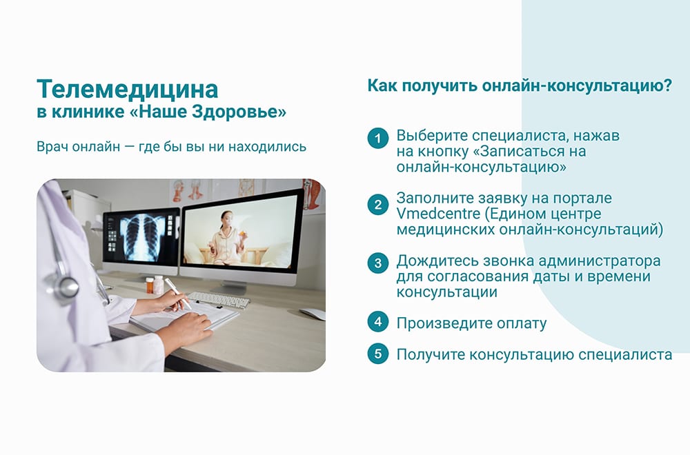 Телемедицина в клинике «Наше&nbsp;Здоровье»